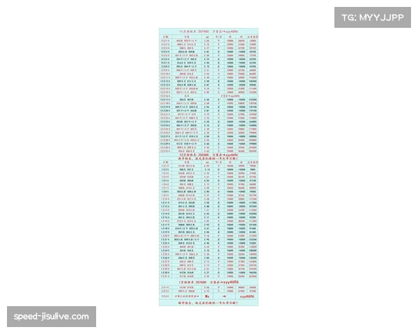 从数据看趋势：2026年3月意甲比赛日，成功肋部渗透后的进球转化率环比上升5%
